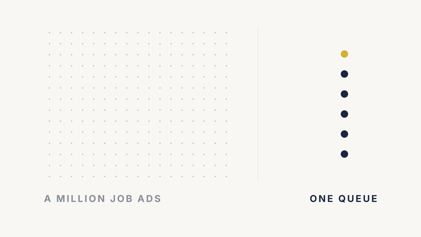 Why We Built Smarch: One Queue Instead of a Million Job Ads
